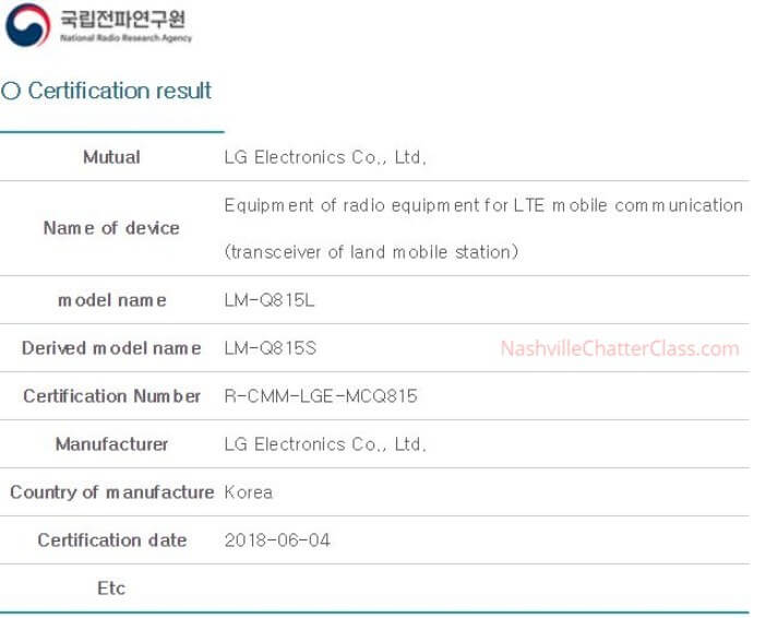 LG Q8+ Smartphone Variants Listed On Google Play As A Supported Device