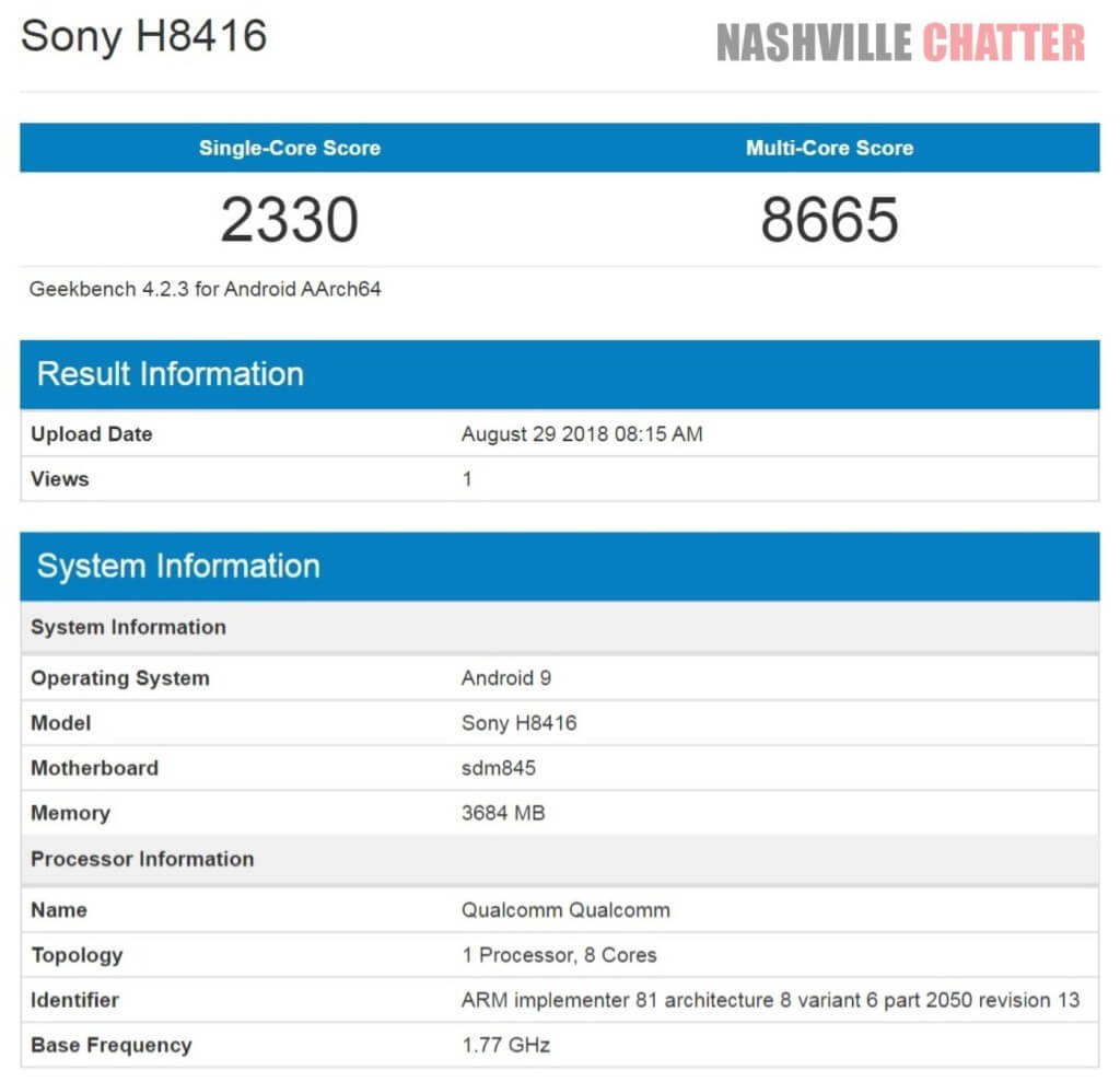 Sony Xperia XZ3 4GB RAM Variant Running Android 9 Pie