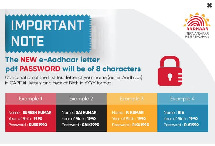 What is the Password to Open E-Aadhaar Card Downloaded in PDF Format