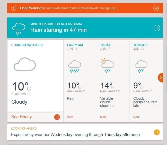 India vs New Zealand (IND vs NZ) Nottingham Weather Forecast