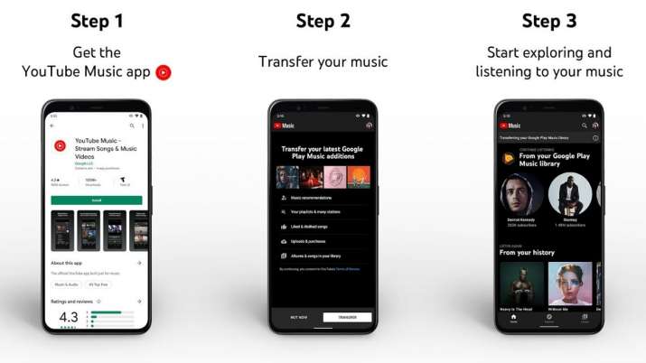 Google Play Music to YouTube Music