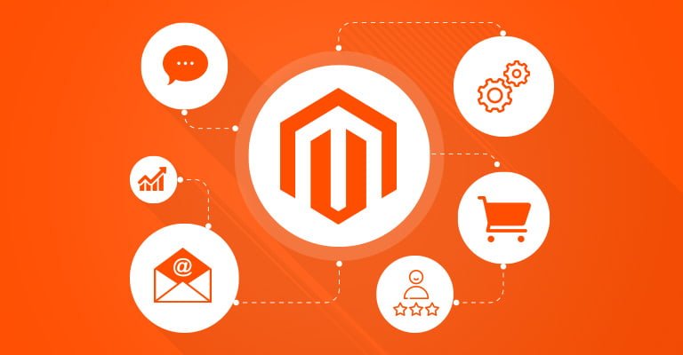 World 8 Most Famous Brands Using Magento