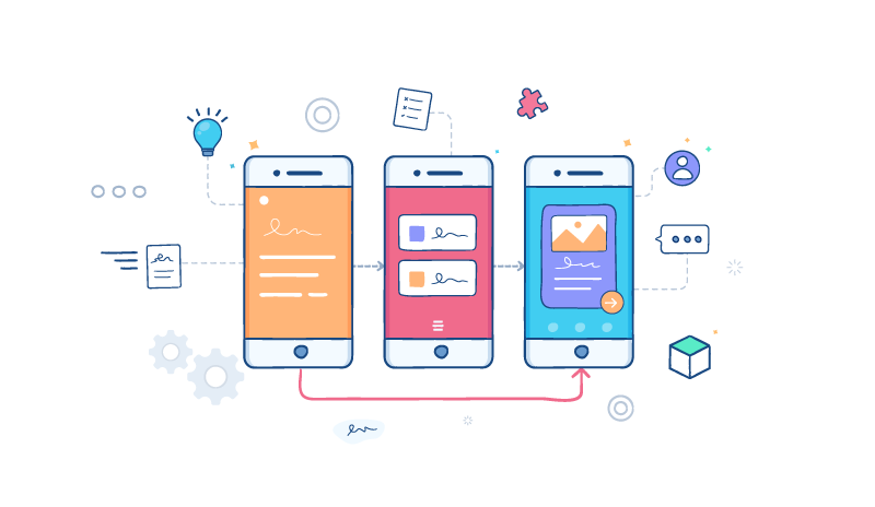 Pro Tips For Mobile App Development You Shouldn’t Miss