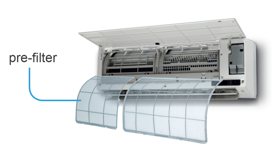 AIR PURIFIER SYSTEM IN SPLIT AC