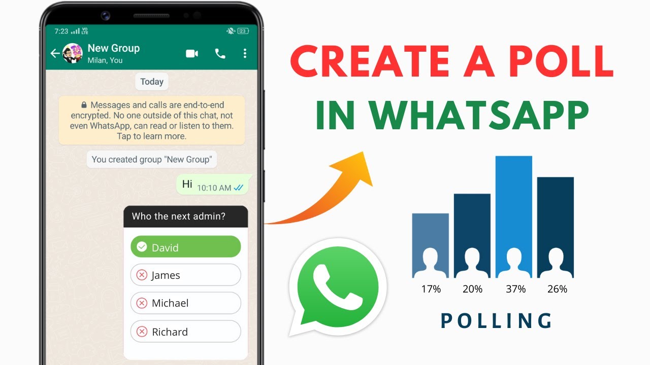 Here’s How the WhatsApp Polls Feature Will Work in Group Chats