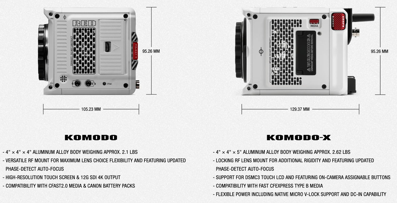 RED Unveils Komodo-X 6K Cine Camera With New Sensor And Faster Framerates 